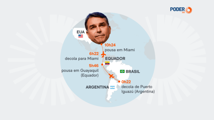 Avião de Flávio evitou espaço aéreo brasileiro durante fuga