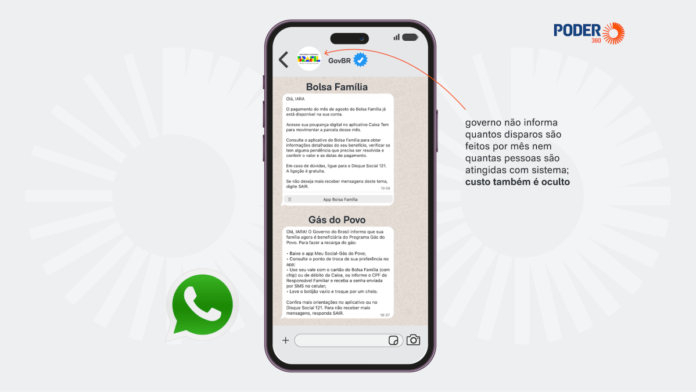 Flávio vai ao TSE contra disparos em massa de WhatsApp pelo governo Lula