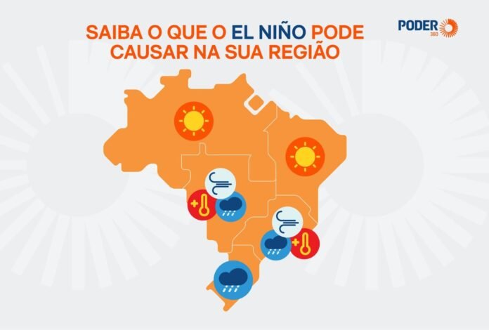 Infra em 1 Minuto: El Niño pode impactar conta de luz