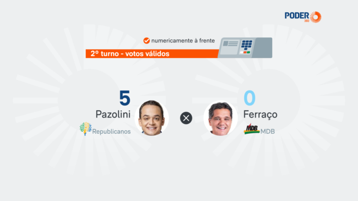 Saiba como estão Pazolini e Ferraço nas pesquisas para o governo do ES