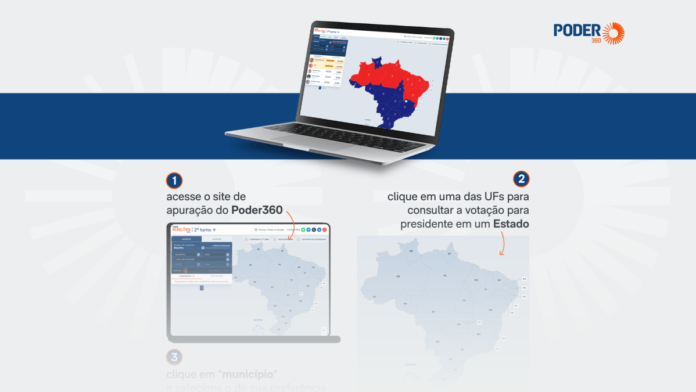 Consulte a votação de qualquer candidato em todas as cidades